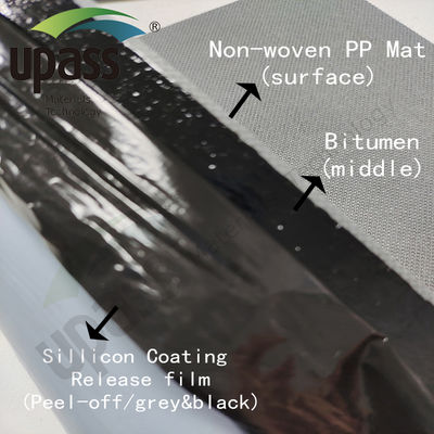 Manta de Polipropileno (PP) Não Tecido PP PE PP Membrana Resistente à Chama para Membrana Impermeabilizante Autoadesiva Sem Suporte