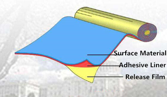 Filme de liberação de PE revestido de silício unilateral para membranas de betume com espessura de 0,03-0,070 mm e ecologicamente correto
