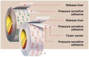 Liner removível branco leitoso para fitas autoadesivas